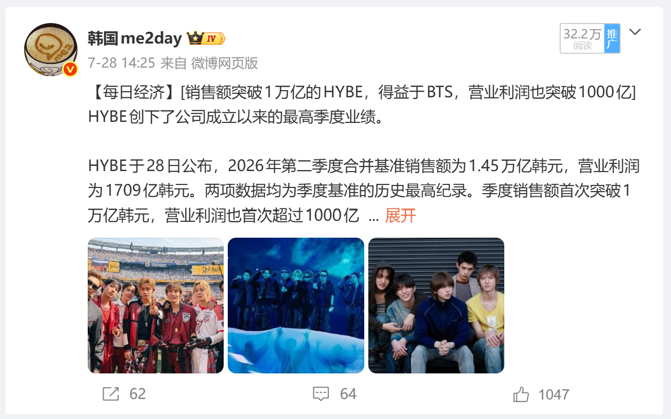 韩国me2day发布的韩国新闻本地化微博截图,显示32.2万阅读